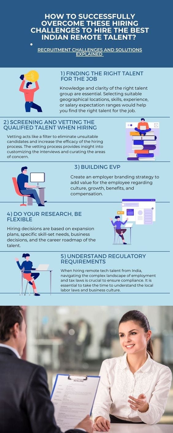 https://miro.medium.com/v2/resize%3Afit%3A1128/0%2A-EAcnouX8xZKBIuK